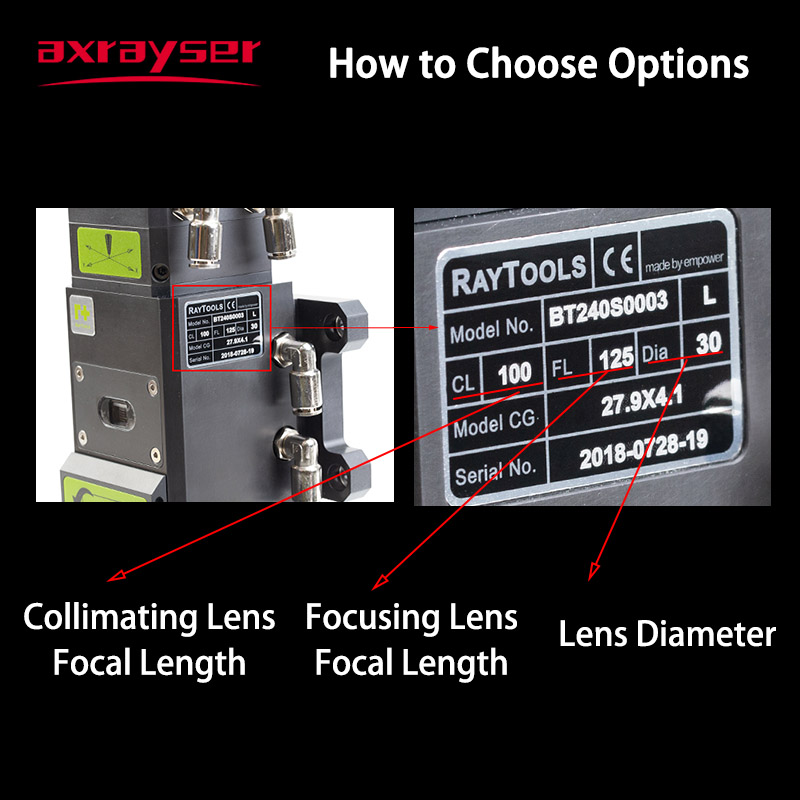 Raytools Laserfokussierlinse F – Holy Stone Drone Hs720 Bewertung und Preis